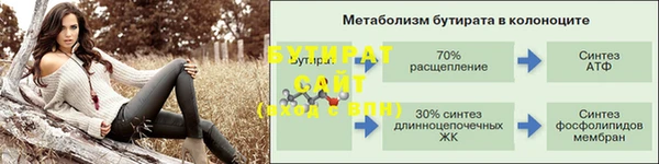 кокс Елабуга